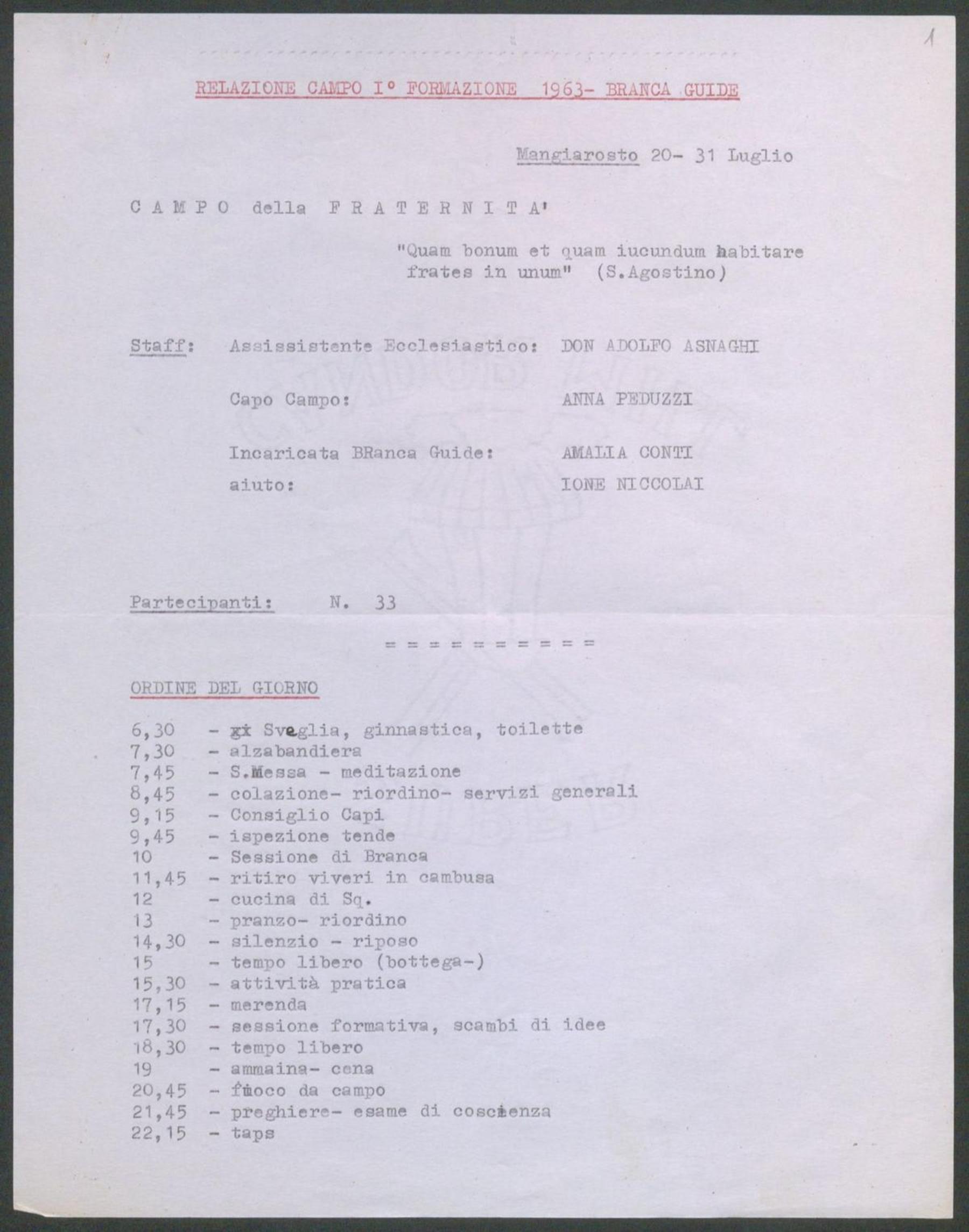 Campi scuola nazionali 1963, 29/3/1963 - 9/8/1963